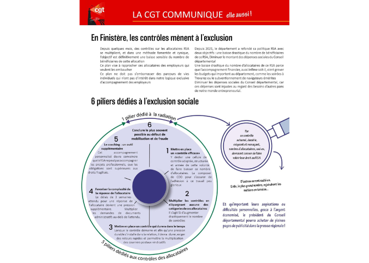 Contre-argumentaire CGT